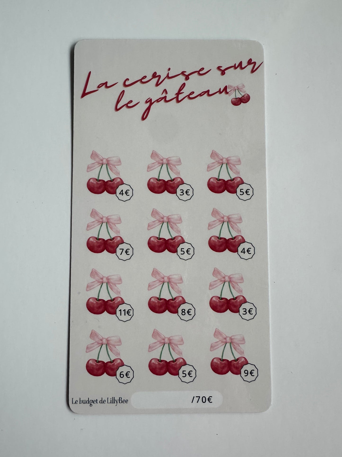 Défi la cerise sur le gâteau